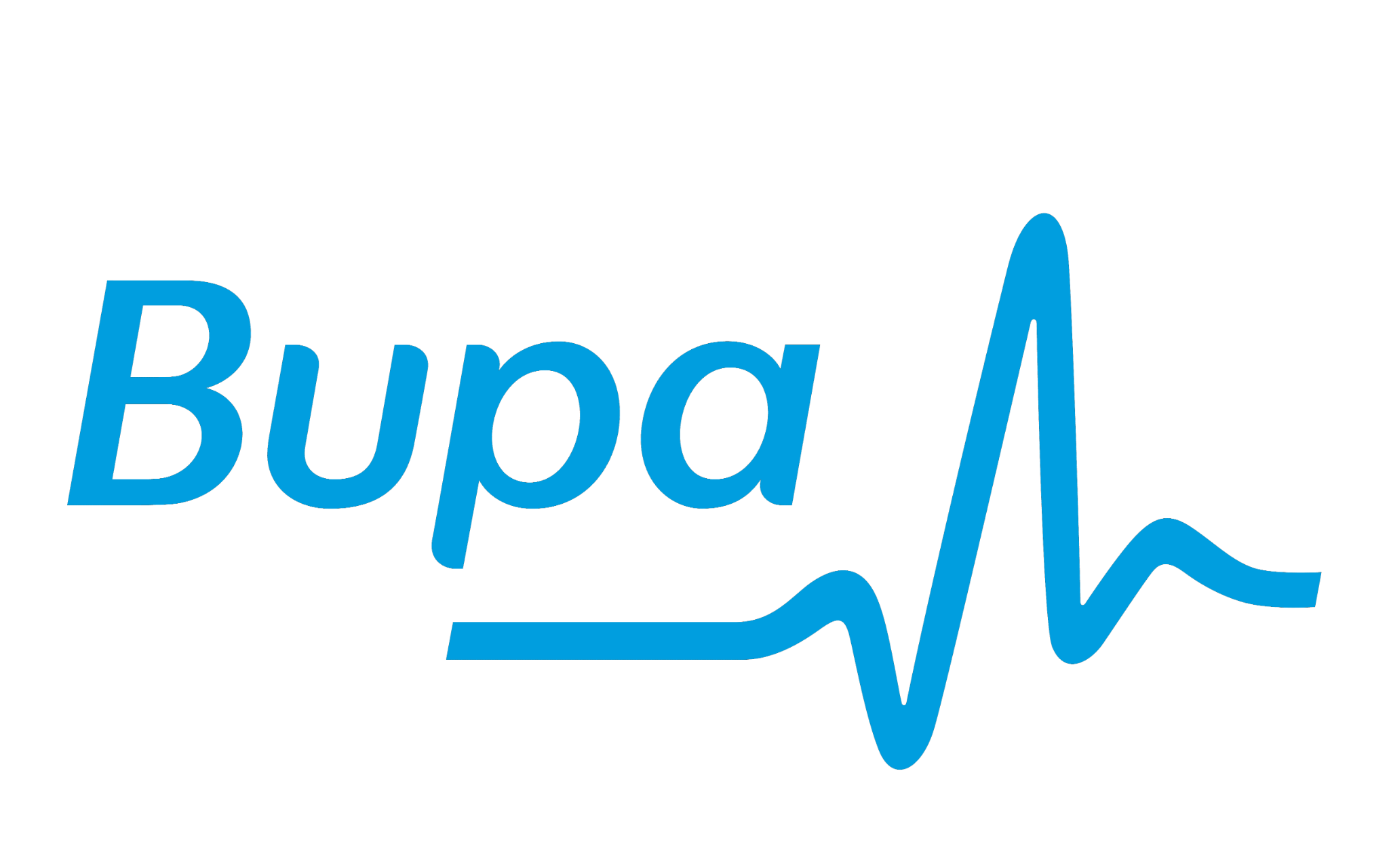 Bupa México